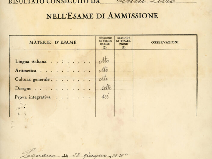 Fondo famiglia Visconti Cerini di Castegnate - Diploma di Livio Cerini - 23 giugno 1928